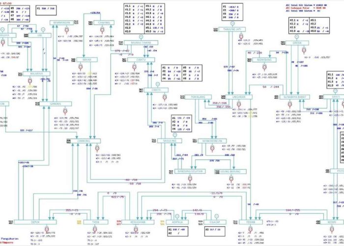 synkrona-project-java-bali